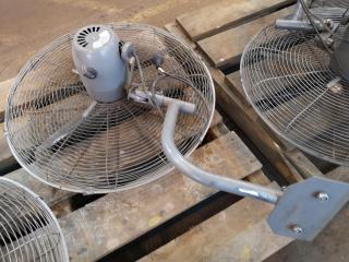 Industrial Workshop Cooling Fan by FWL