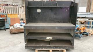 Workshop Workbench 